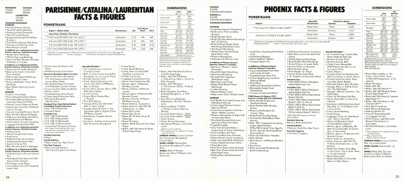 n_1980 Pontiac Full Line (Cdn)-34-35.jpg